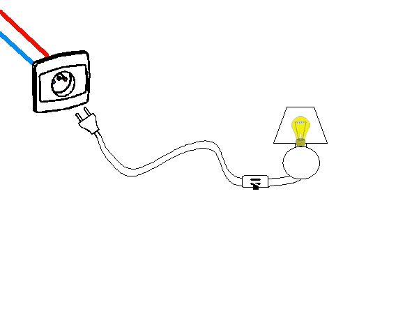 Cordon (câble) blindé avec interrupteur bipolaire